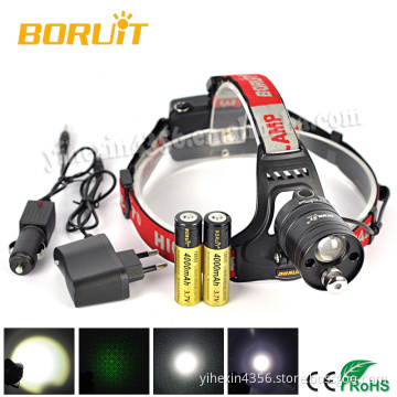 Rechargeable Green Laser Light Headlamp